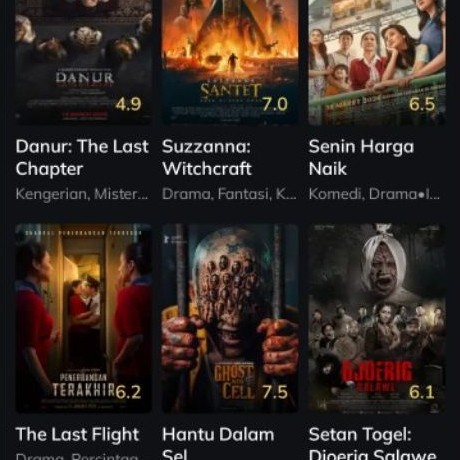 moviebox premium mod film lengkap anime,barat,indo,dll