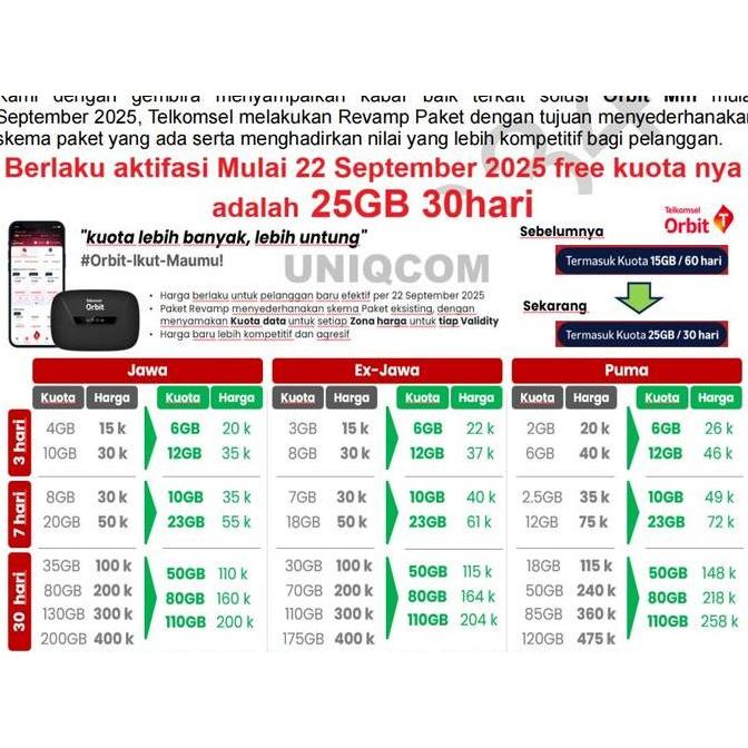 Cont- Huawei E55-96 Orbit Mifi H Mifi Router Modem Wifi 4G Lte Cat 4 Bypass Free Tsel 5Gb Garansi Re