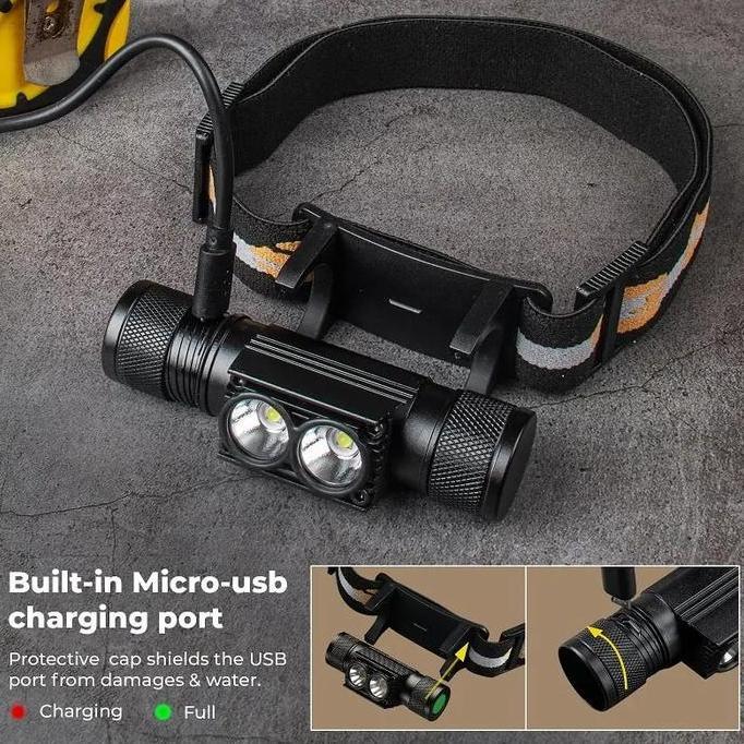 Senter Kepala Mekanik Mendaki Camping LED Kepala Camping Mini Super Terang