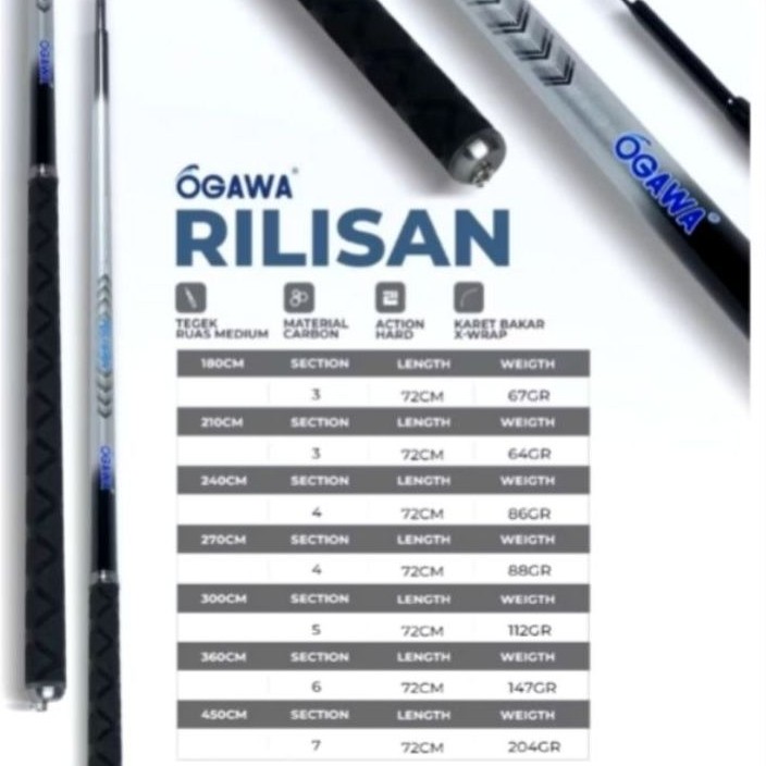 Tegek Ogawa Rilisan Tegek Kaku