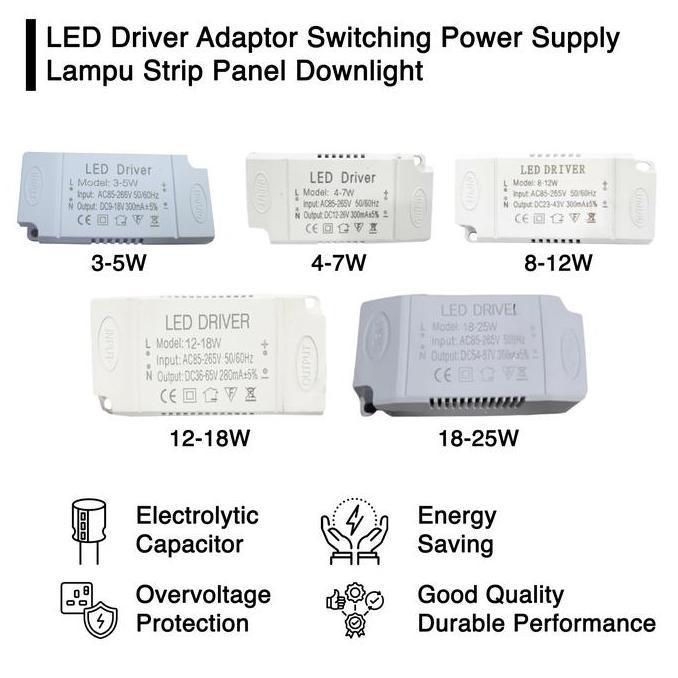 LED DRIVER ADAPTOR SWITCHING POWER SUPPLY LAMPU STRIP PANEL DOWNLIGHT 3W-25W TRAFO LAMPU LED PLAFON 
