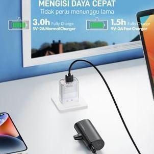 Power- Powerbank Mofit Portable Mini 5000Mah Pd 20 Tt + Quick Charge 3.0