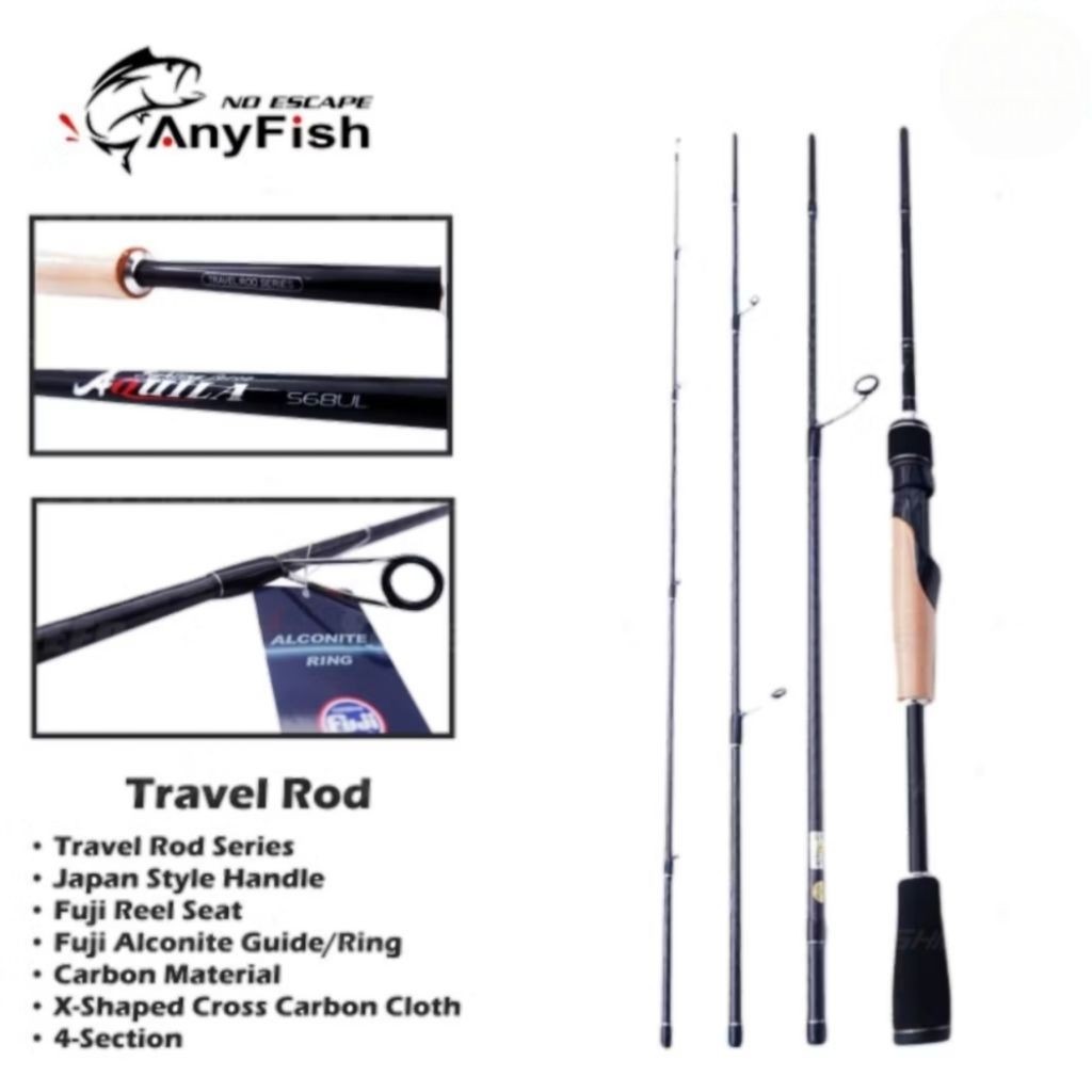 Anyfish Aquila Travel Rod
