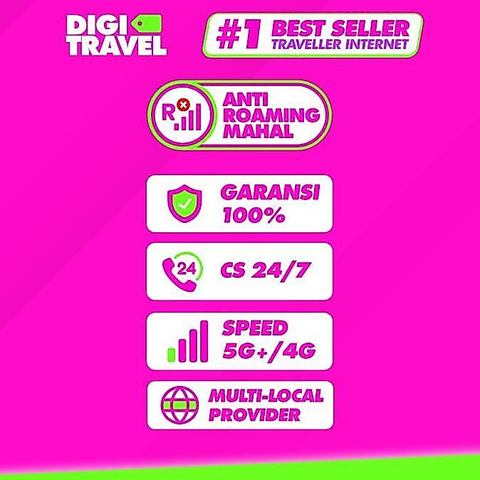 Compo- Sim Card Softbank True Unlimited | Simcard True Unlimited | Ditravel Sim Card Simcard Softban