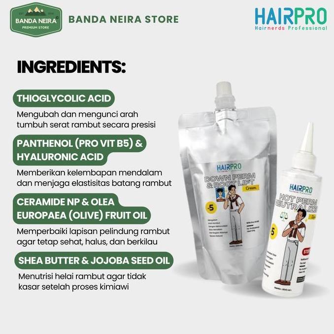 DION_FASTRESI - HAIRNERDS PROFESSIONAL HAIRPRO DOWN PERM & ROOT LIFT + HOT PERM NEUTRALIZER