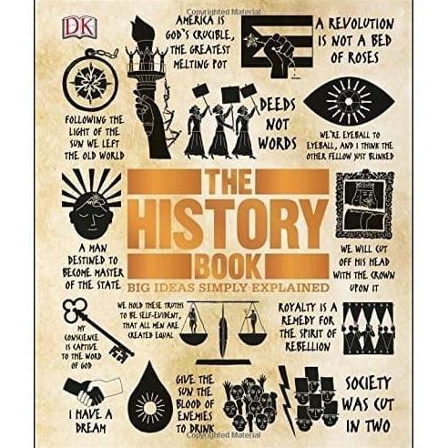 Ready The History Book Bahasa Inggris