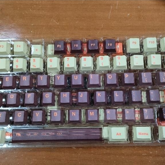 Keycaps TVA Loki