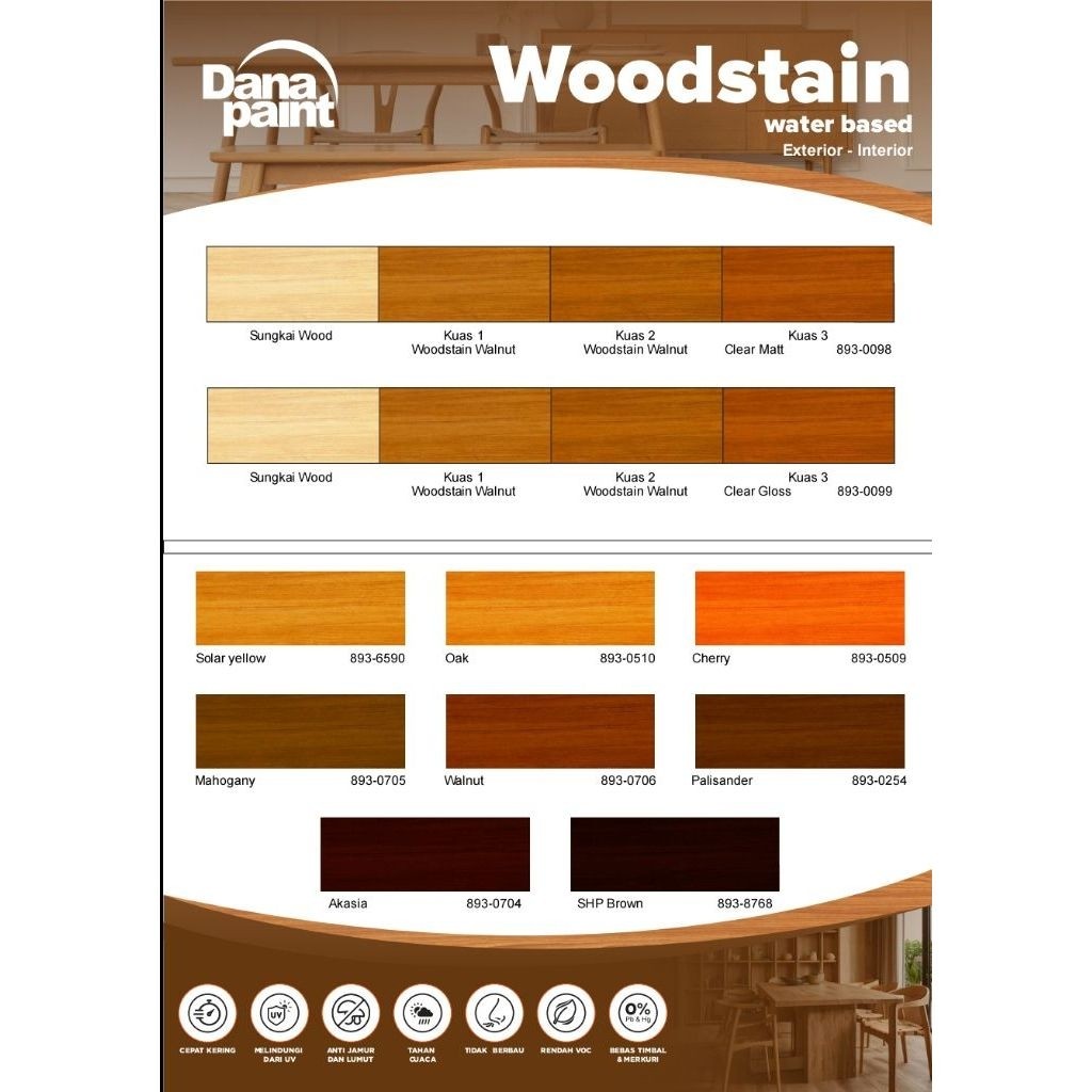 DANAPAINT WOODSTAIN - Water Base - Exterior Interior - Original 1 lt
