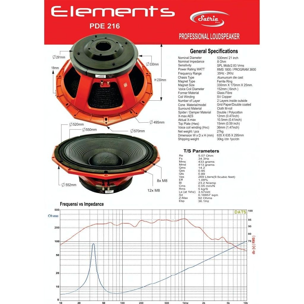 SPEAKER SATRIA PRO 21 INCH PDE PDE 216 VOICE COIL 6 INCH SUBWOOFER