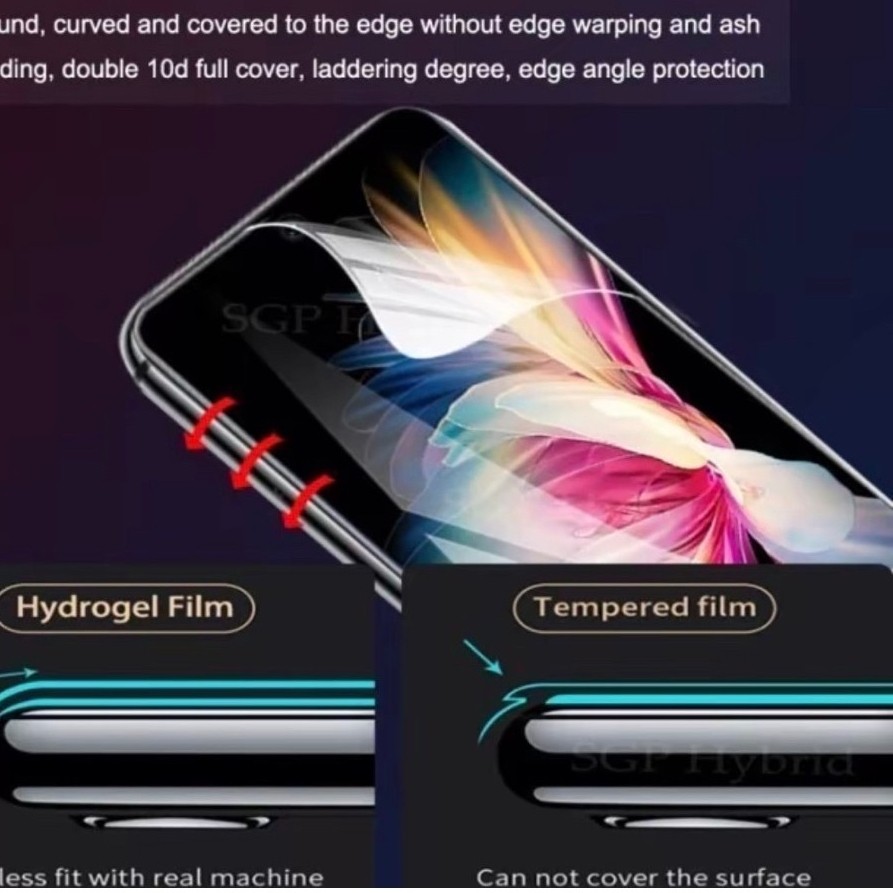 Hydrogel Screen Protector for LG Velvet Full Cover - GLOSSY, Depan