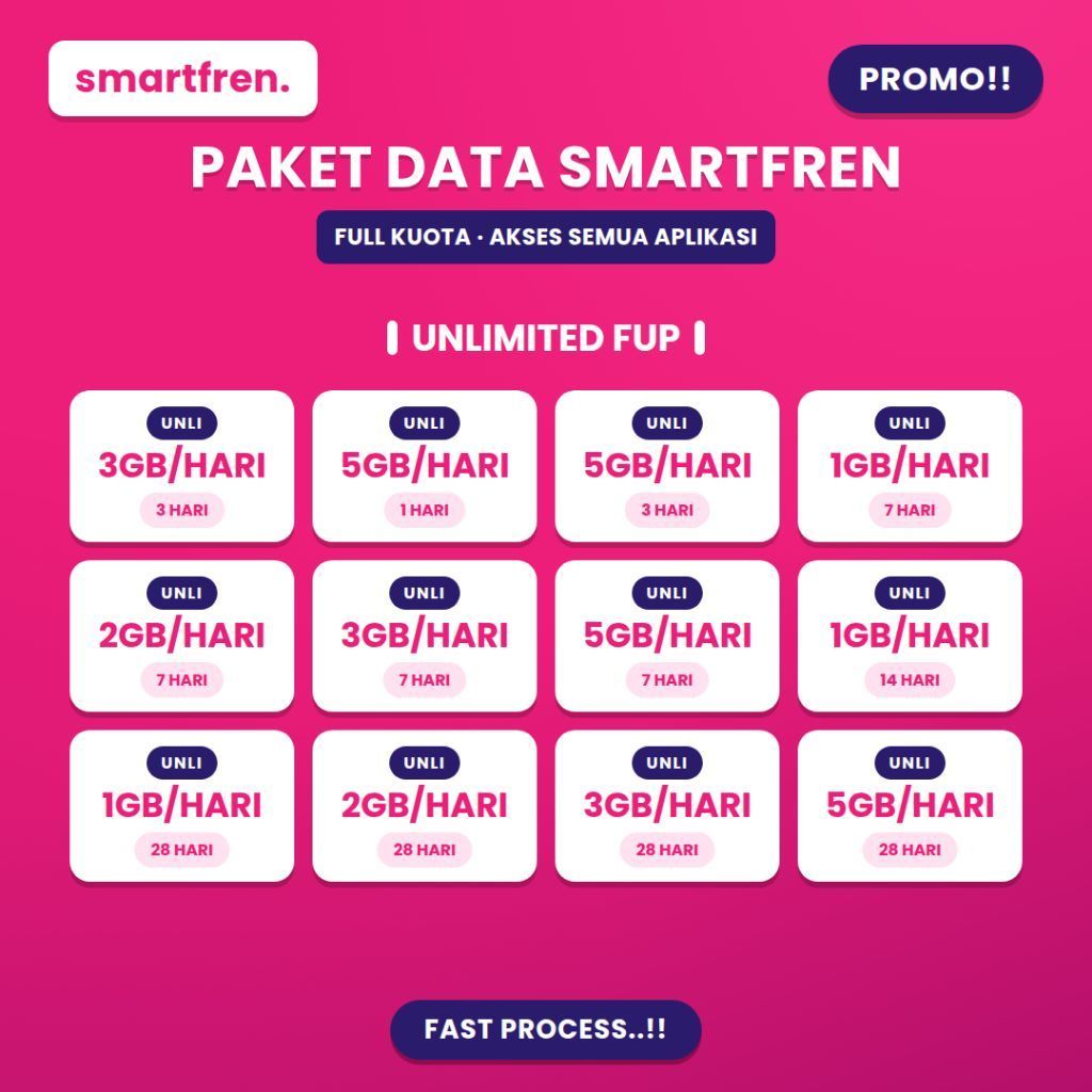 Kuota Smartfren Unlimited Harian Bulanan 1-150GB Murah Proses Cepat