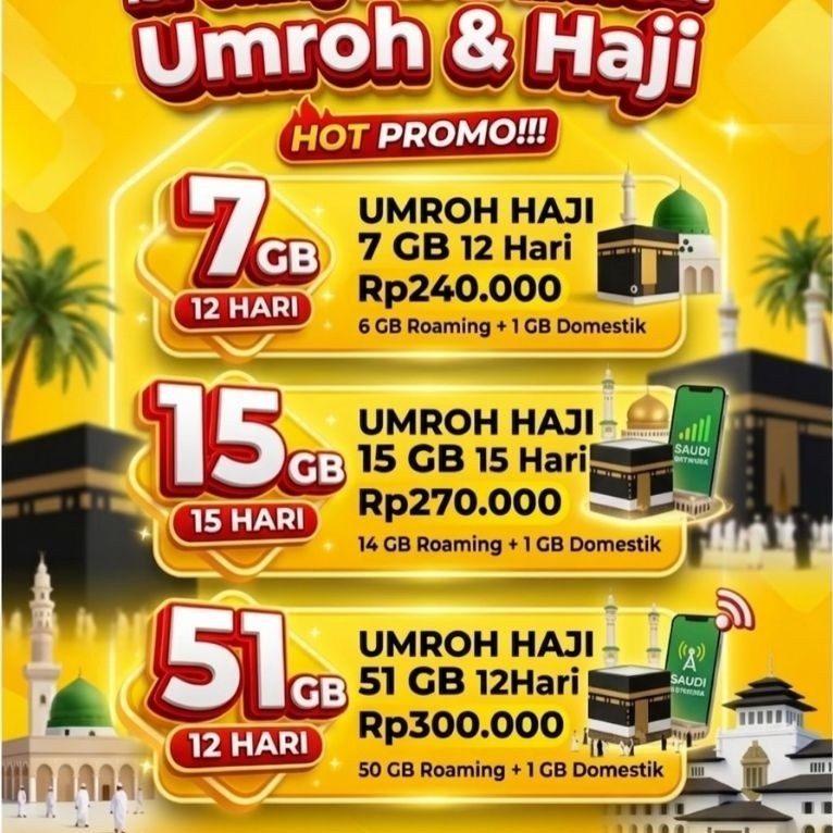 PAKET DATA INTERNET UMROH HAJI INDOSAT IM3 TERMURAH