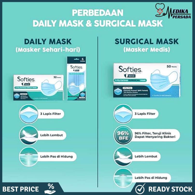 KAVELLEWORKS MEDIKA PERSADA - SOFTIES DAILY MASK ED. 2029 MOTIF BATIK JAPANESE POLOS ISI 30PCS | MAS