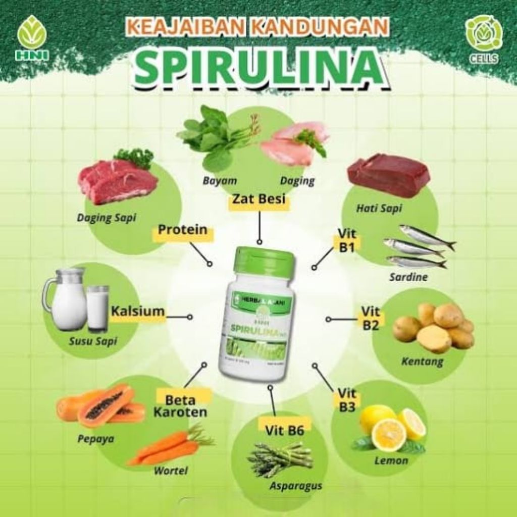 SPIRULINA HPAI