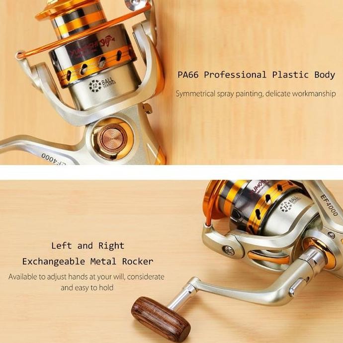 Caldari Reel Reel Pancing Power Handle Kenzi Fishing Reel Spinning Reel PancingTetapkan Penawaran Ro