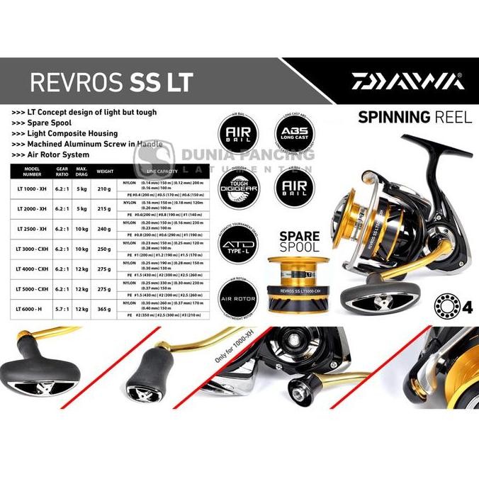 Reel Spinning DAIWA REVROS SS LT 2023 | Spare Spool | Double Spool | Power Handle | Airbail