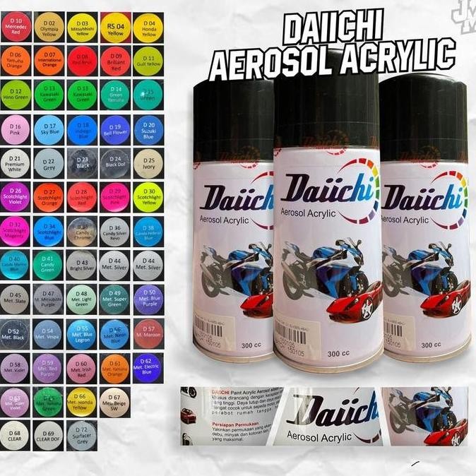 Cat Semprot Pilox Tanggung 300CC Daiichi Tanggung Bukan Kecil 150cc 65CC Cat Semprot Kaleng Motor Gr