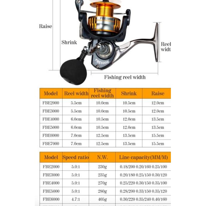 REEL PANCING FBE 2000-7000 BEARING 17+1BB METAL SPOOL ONE WAY DRAG 8KG