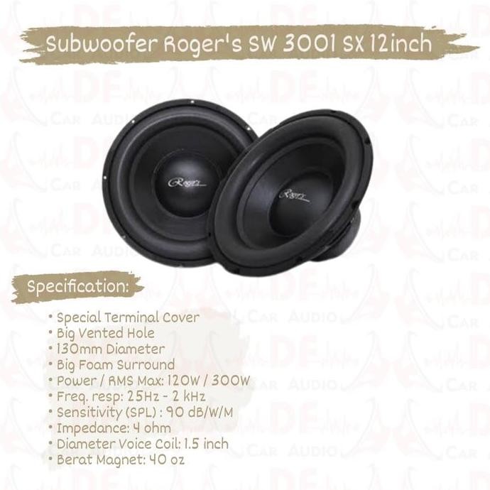 NEW Subwoofer Roger's SW 3001SX 12inch