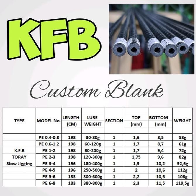 BLANK HOLLOW KFB TORAY XXWRAP Original
