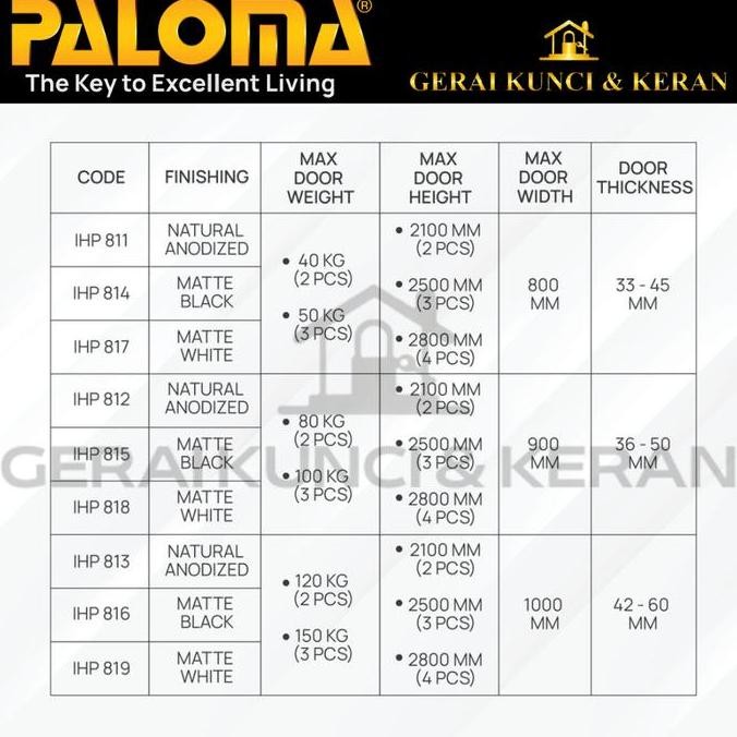 PALOMA ENGSEL TANAM INVISIBLE CONCEALED HINGE PINTU JENDELA SUPERALUM IHP 811 812 813 814 815 816 81
