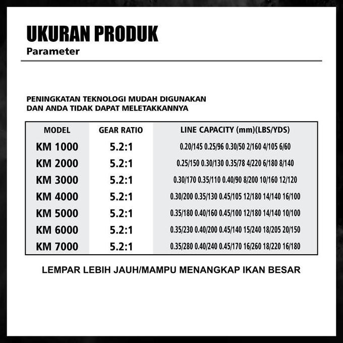 Kaptenfishing Reel Pancing KM1000-7000 Rill Katrol Kerekan PancingAluminium Murah Fullbesi - Mancing