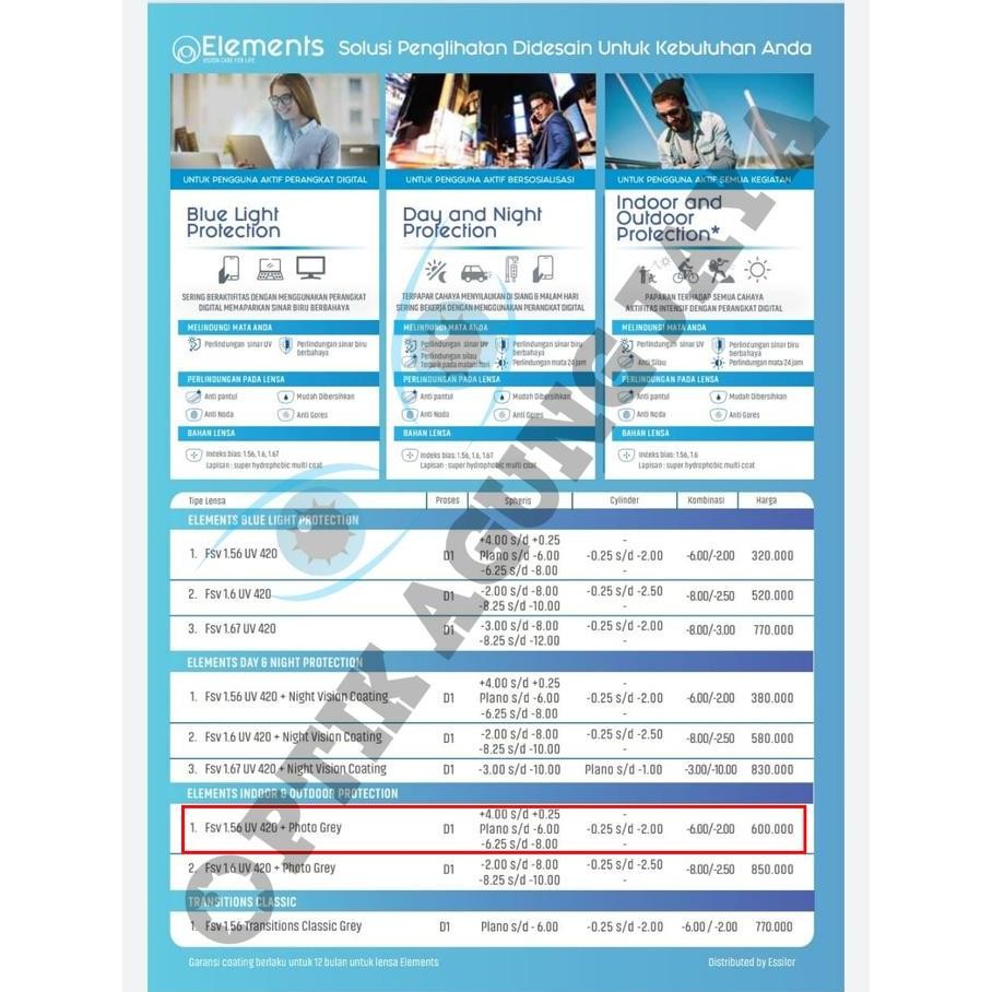 Lensa Elements By Essilor Bluecromic Protection Uv420 Bergaransi Ori