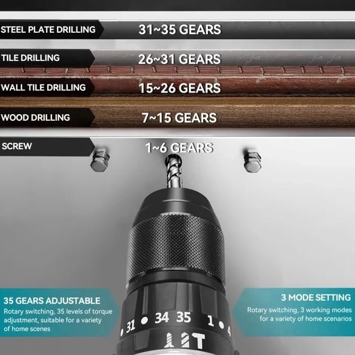 Koe-1116 Ew-98 Makita Bor Listrik Tanpa Kabel 36V Bor Tangan Listrik Set Alat Bor Dua Kecepatan Alat