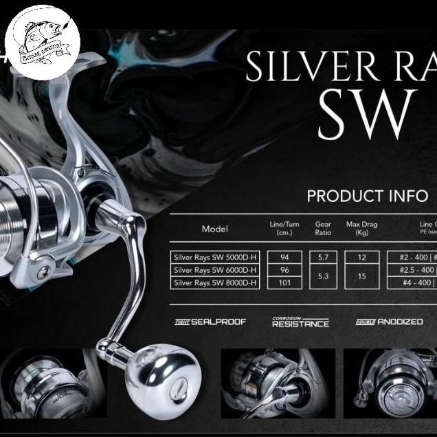 HARGA DISC - REEL TRIDENTECH SILVER RAYS SW