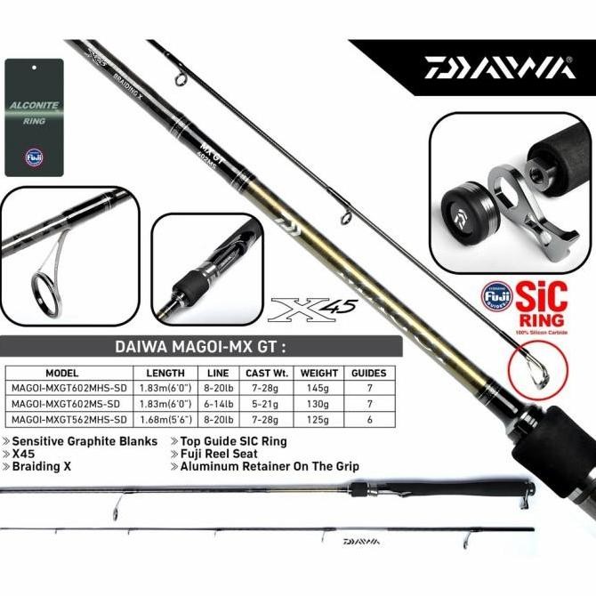 Joran Spinning Daiwa Magoi MX GT 2021 For Galatama Series Pilih Ukuran
