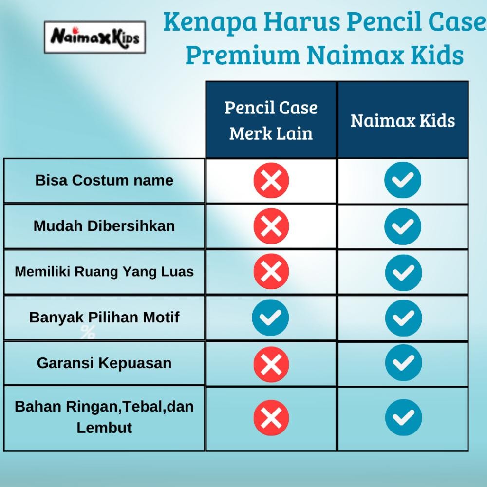 

Hot Pencil Case Custom Nama | Naimax Kids Pencil Case Premium Laki Laki Perempuan Alat Pencil Stationery Tulisl Tc21