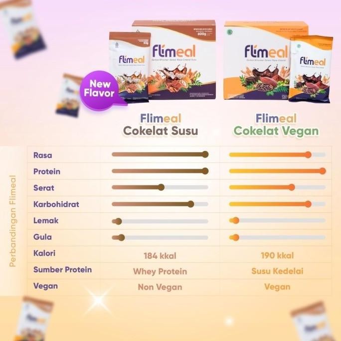 

Flimeal by Flimty | 1 Box (isi 12 Sachet) | Makanan Diet Rendah Kalori