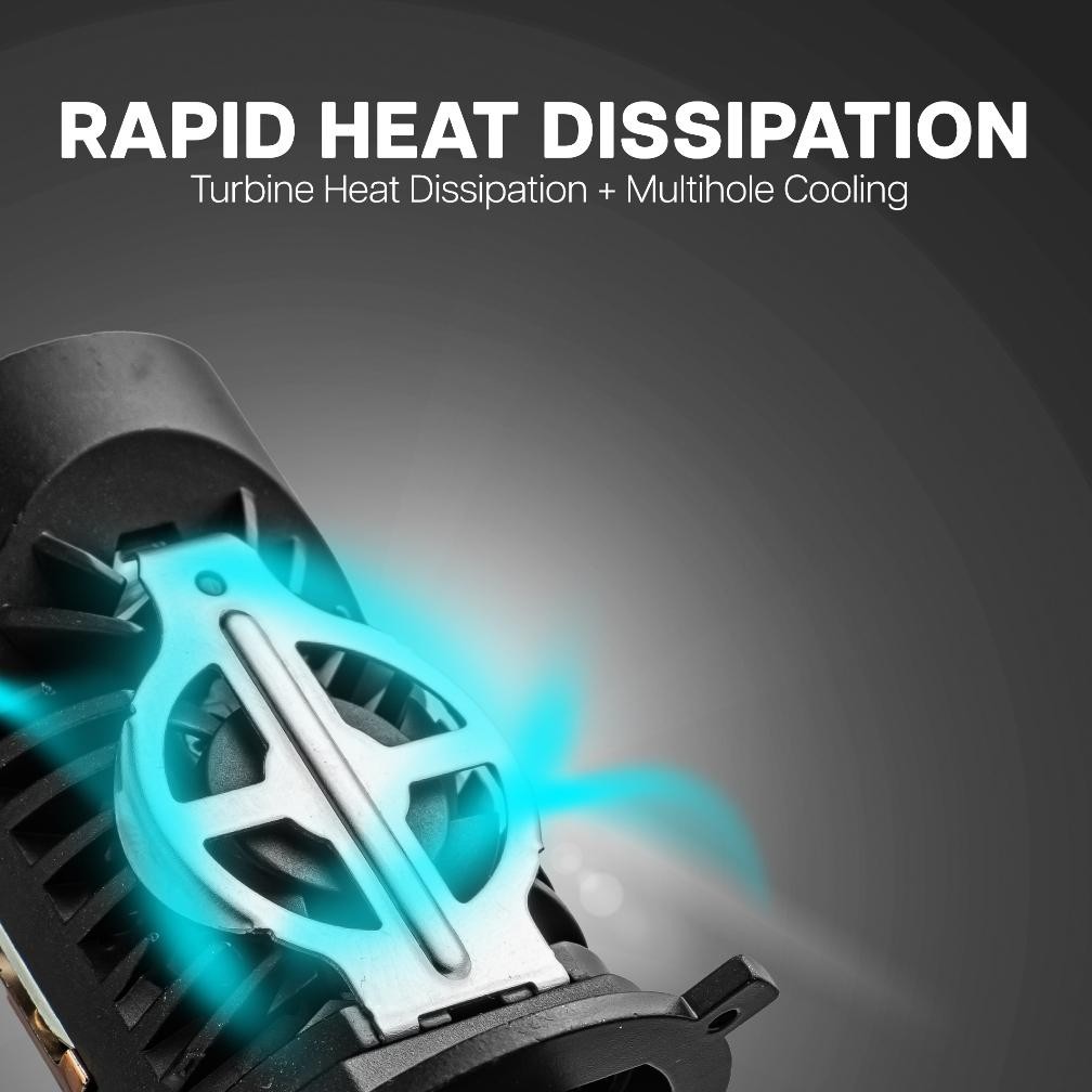 ISUN Lampu H4 Mini BILED MB55 Flat Cut Off dengan Double-Lens Laser dan Kipas Pendingin DC9-60V/50W