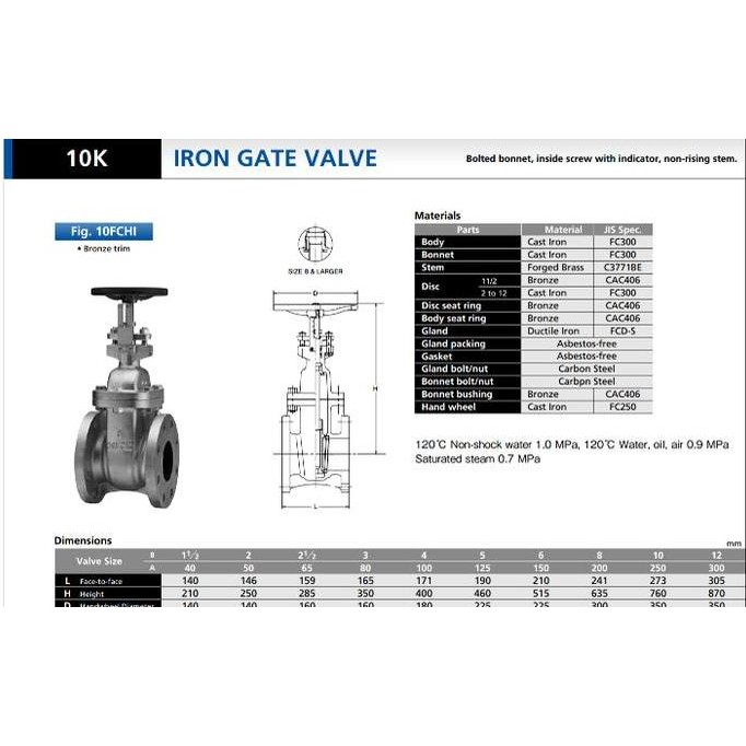 2 Gate Valve Kitz Cast Iron Jis10K Restock