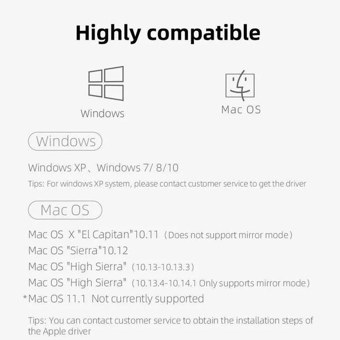 Hagibis Usb 3.0 To Dual Hdmi-Compatible Adapter Triple Display Video