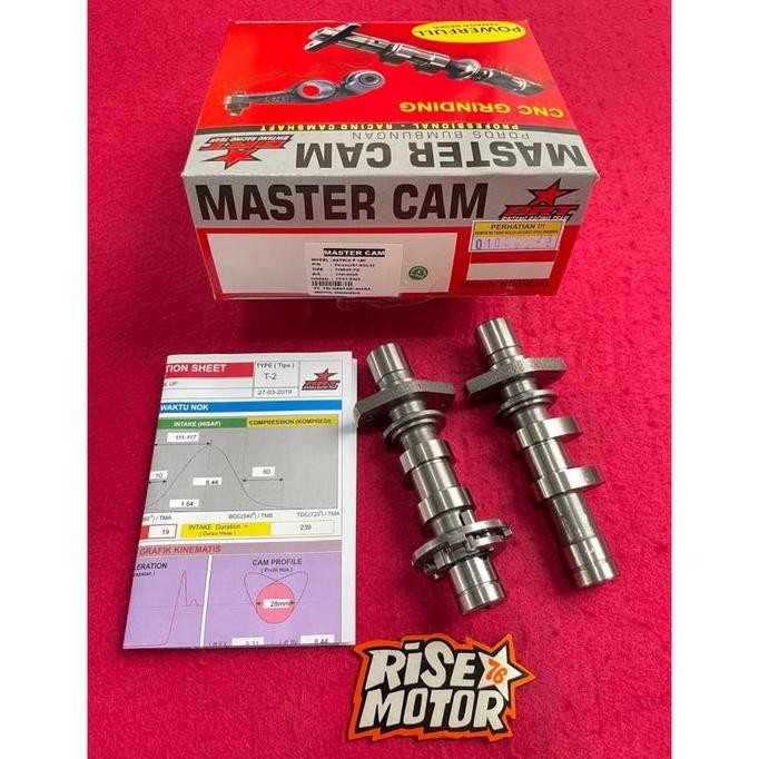 Noken As Brt Satria Fu T2 Kode 5825