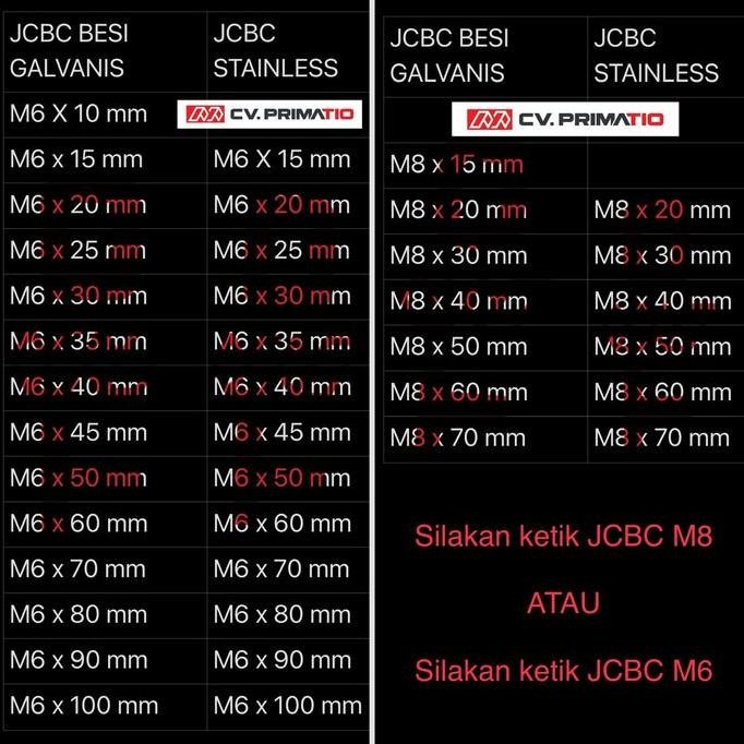 New Baut JCBC M8x20 Stainless - Baut Knockdown M8 x20 SS - Baut 8mm SS
