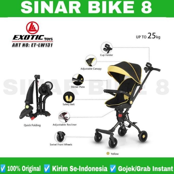Baby Magic Stroller Exotic Et Lw 131 Kursi Putar Kereta Dorong Bayi