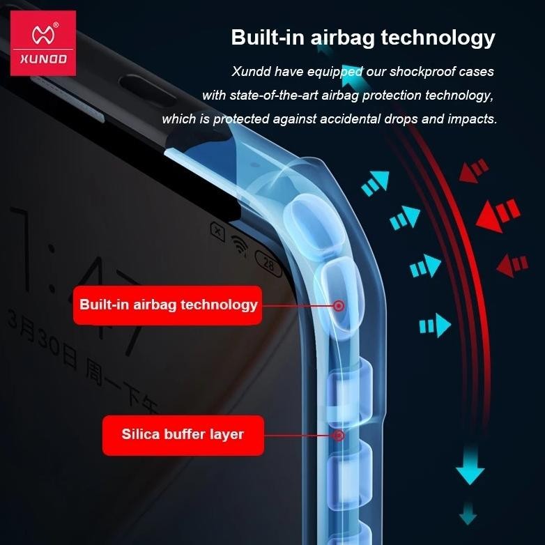 Cod Case Bumper Xundd Xiaomi Pocophone Poco F5 X5 Pro 5G F1 C40 Poco M3 Pro 5G Poco M4 Pro 4G Poco X