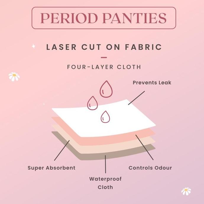 TERLARIS - SpringSummerStyle Period Panties