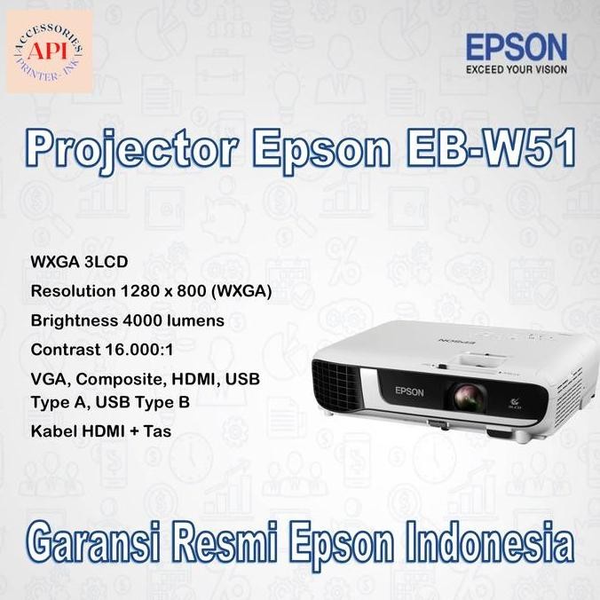 DV109 - PROYEKTOR EPSON EB-W51 EBW51 EB W51 PROJECTOR EPSON EB-W51 - RESMI