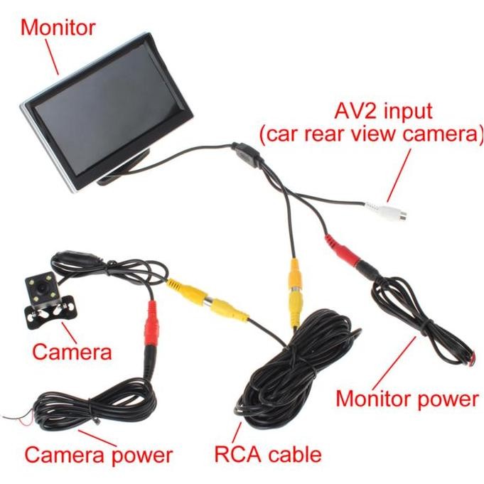 Monitor Tv Ondash 7 Inch - Paket Monitor Tv 7 Inch & Kamera Ccd Led