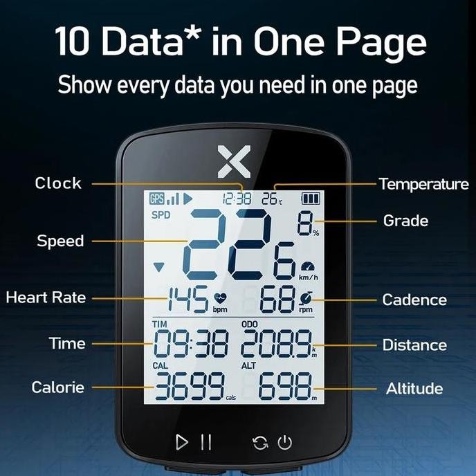 Paket Xoss G2 Plus New Generation Speedometer Sepeda Gps Strava