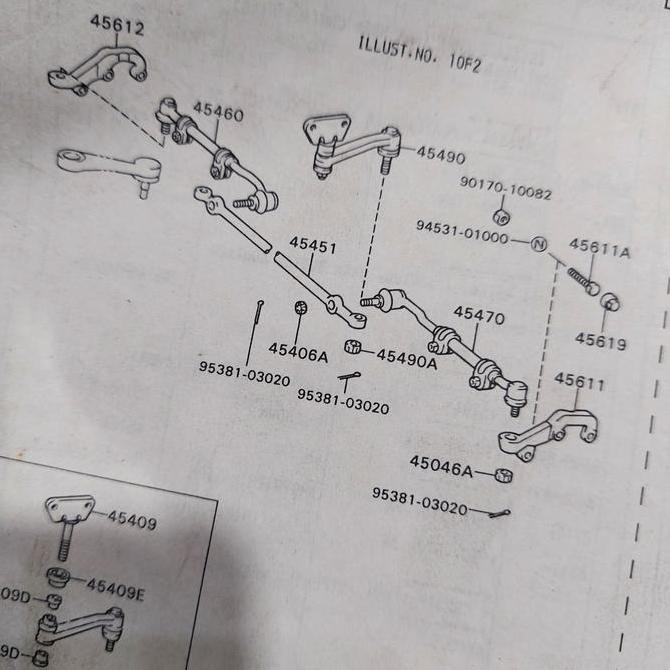 Tie Rod + Long Tie Rod Kijang Super 5K 1988-1991  Ready