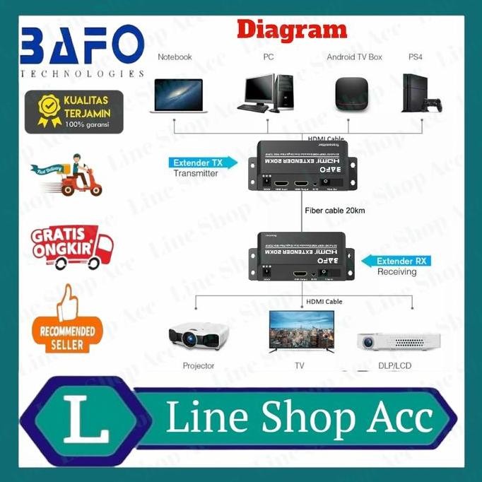 Bf 376 Bafo Hdmi Extender Over Single Fo 20Km Hdmi Extend Optik/Optic