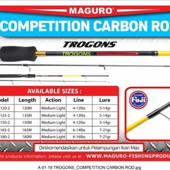 Joran Maguro Trogons 135