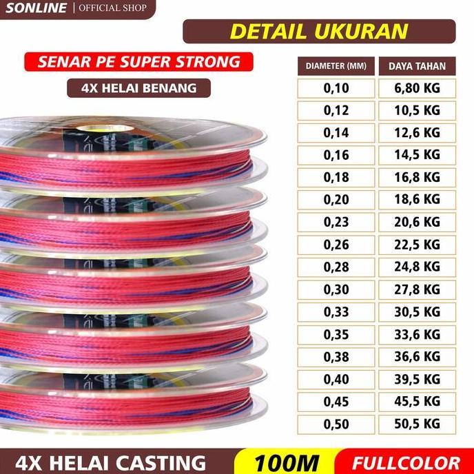 Pesca - Sonline Tali Pancing Pe Super Strong 100M Warna Multicolor Senar Pancing Alat Ikan Reel Jora