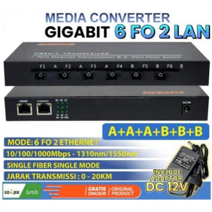 HTB Gigabit 6 Fo 2 Lan Media Converter Gigabit 6 FO - Linnetshop