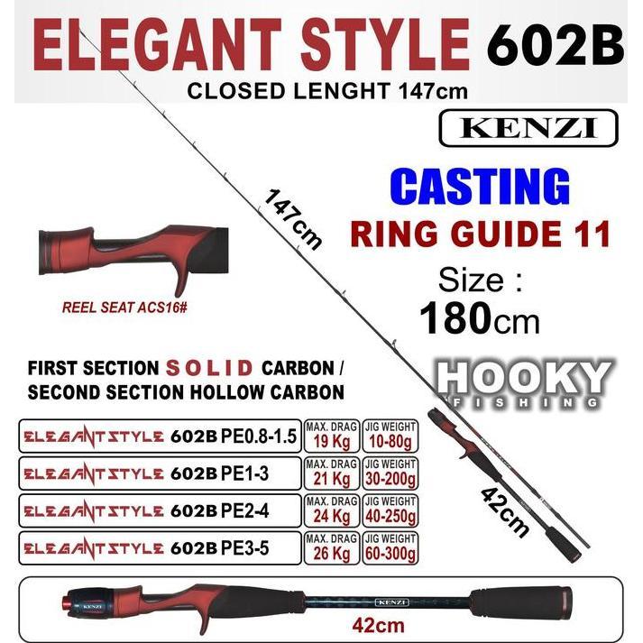 TERMURAH - JORAN KENZI ELEGANT STYLE CASTING