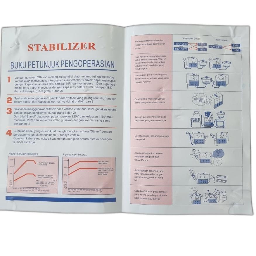 Stavol Stabilizer Matsunaga SVC-1000N 1000VA Stavol Svc 1000n ORI